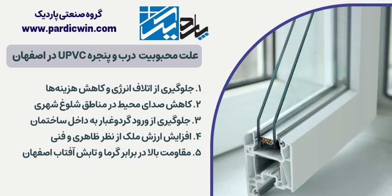 چرا درب و پنجره UPVC در اصفهان تا این حد محبوب شده است؟ | پاردیک وین