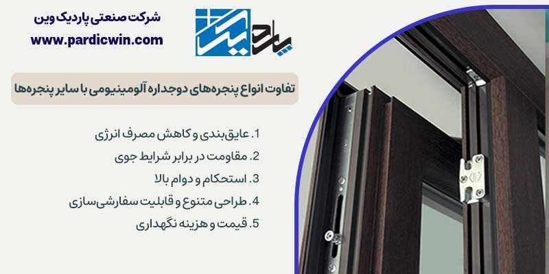 تفاوت انواع پنجره های دوجداره آلومینیومی با سایر پنجره‌ها