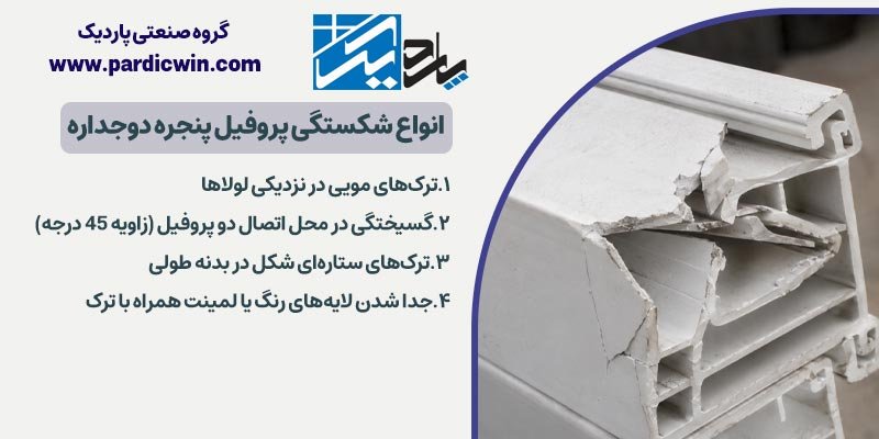 انواع شکستگی پروفیل پنجره دوجداره | پاردیک وین
